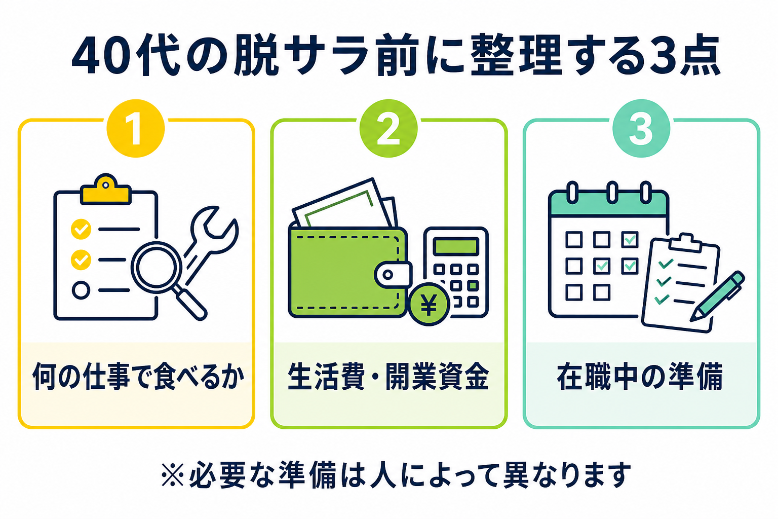 40代の脱サラ前に整理する3つのポイント